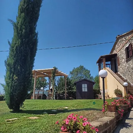Il Nido Di Giulia Appartement