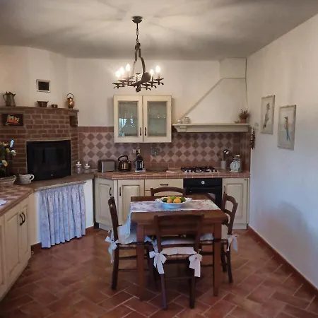 Appartement Il Nido Di Giulia *