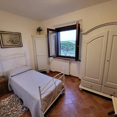 Appartement Il Nido Di Giulia *